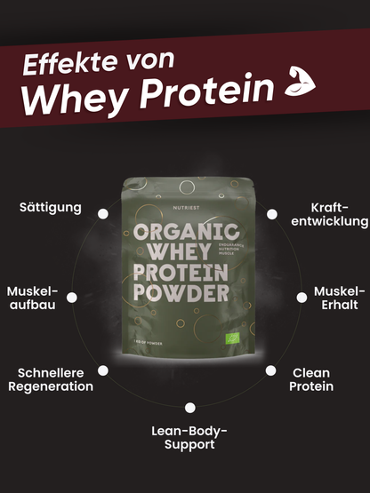 Proteína Whey Premium de Leche Orgánica de Pastoreo